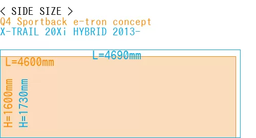 #Q4 Sportback e-tron concept + X-TRAIL 20Xi HYBRID 2013-